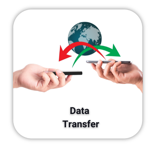 mobile data transfer